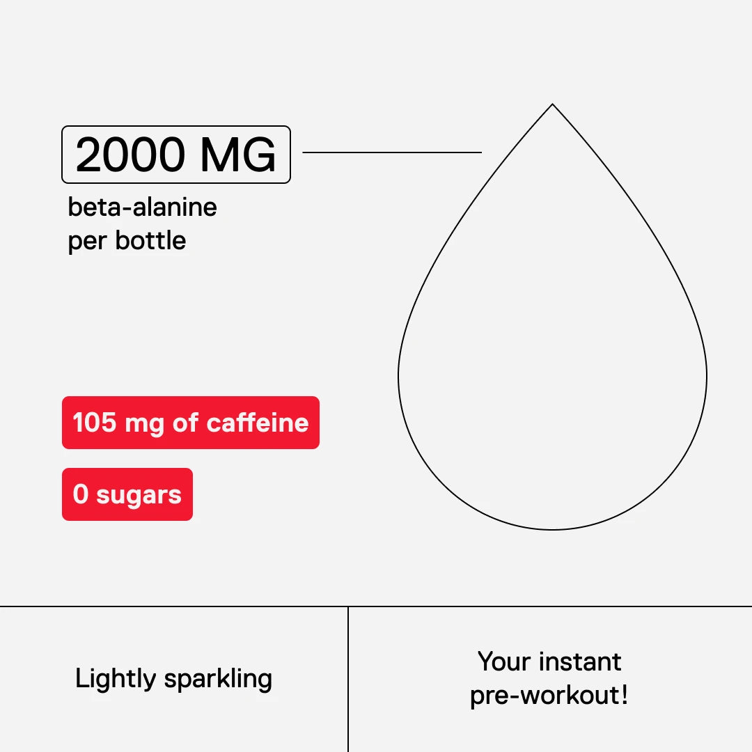 QNT MOVE Guarana Kick Lemon Lime – 2000 mg beta-alanine, 105 mg caffeine and 0 sugars