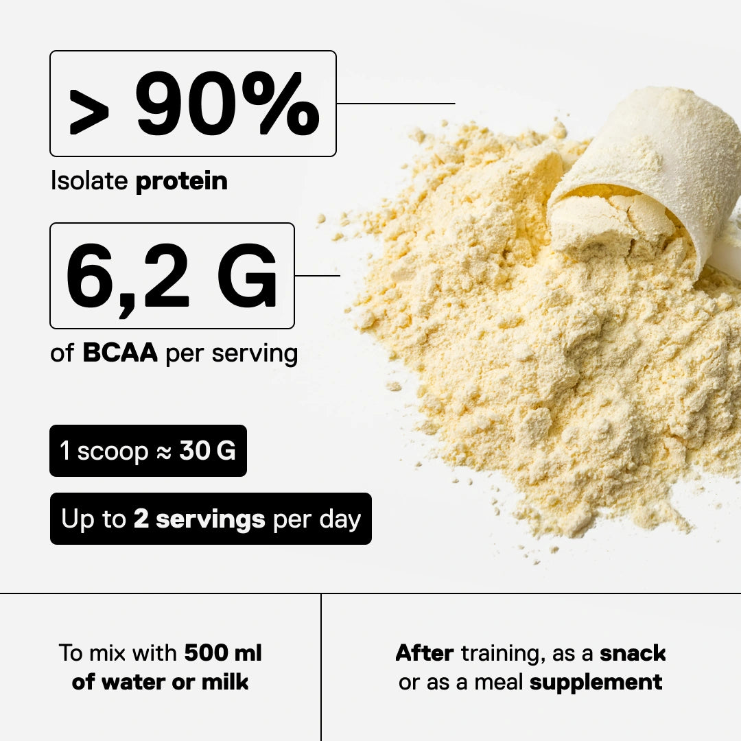 Raspberry whey isolate powder QNT over 90 percent protein 6.2g BCAA low sugar
