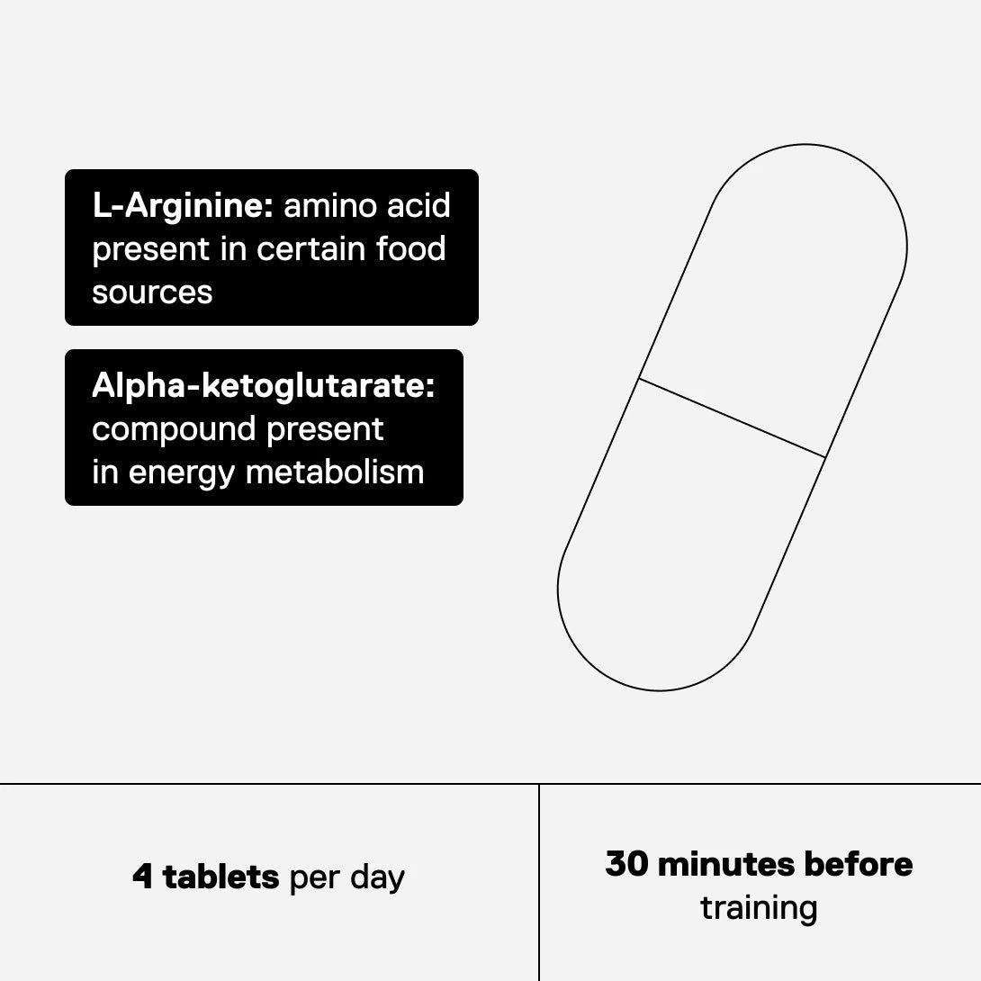 QNT MOVE AAKG with L-arginine and alpha-ketoglutarate, 4 tablets daily 30 minutes before training