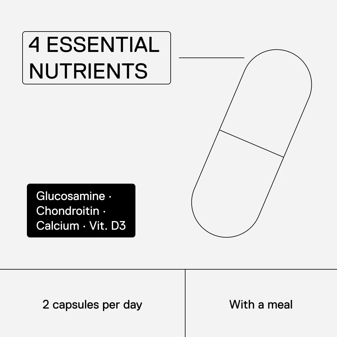 QNT MOVE Joint+ – glucosamine, chondroitin, calcium and vitamin D3
