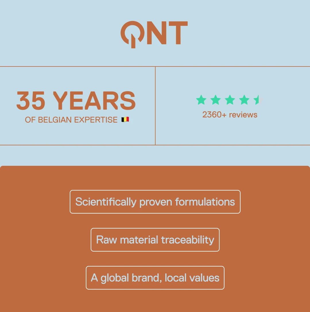QNT – 35 years of Belgian expertise, customer reviews and quality commitments