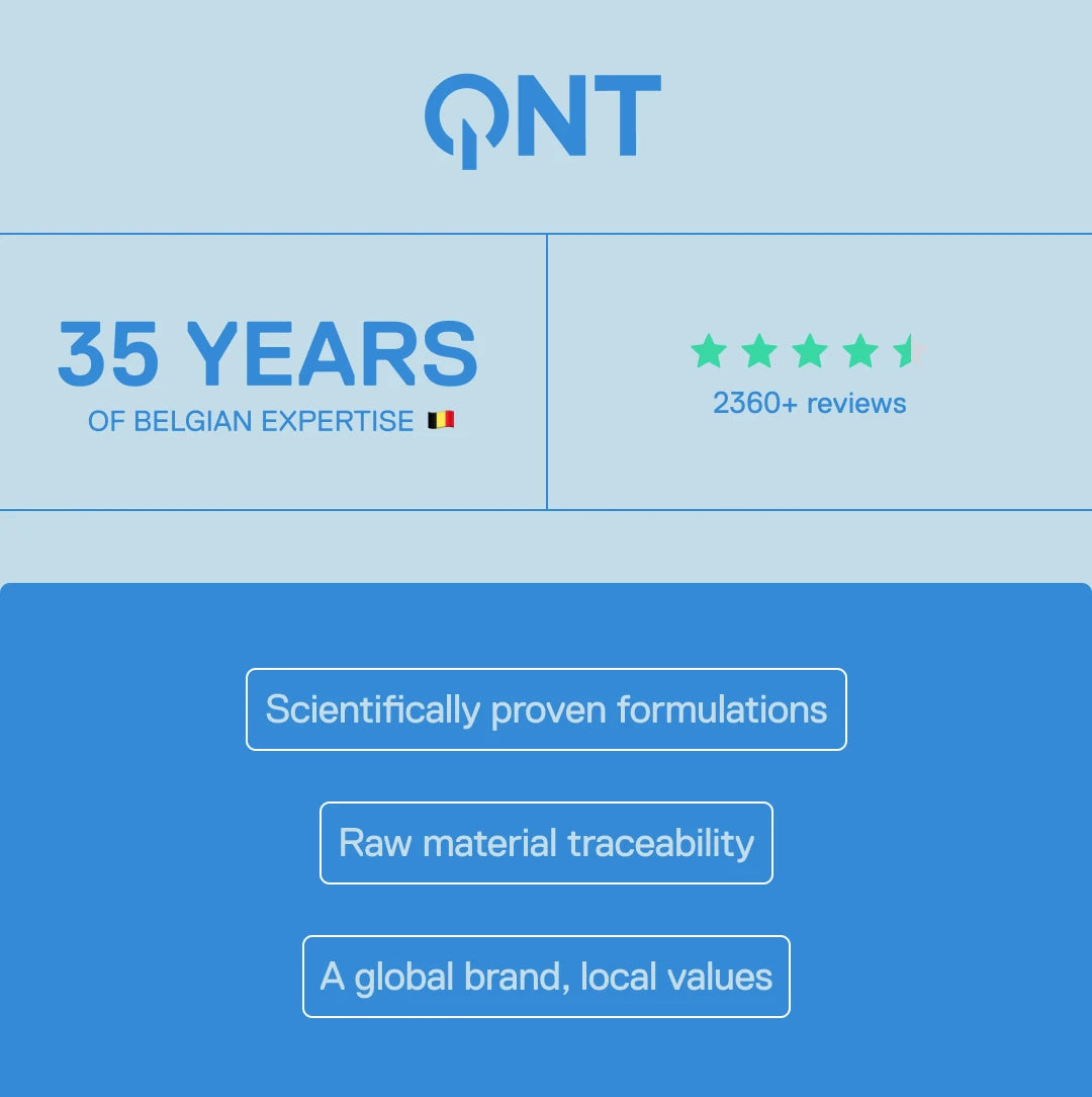 QNT – 35 years of Belgian expertise, customer reviews and quality commitments