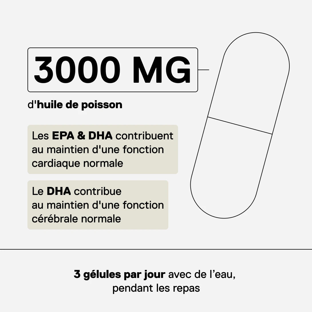 Gélule QNT Omega 3 : 3000 mg d'huile de poisson, EPA et DHA, 3 gélules par jour avec de l'eau pendant les repas