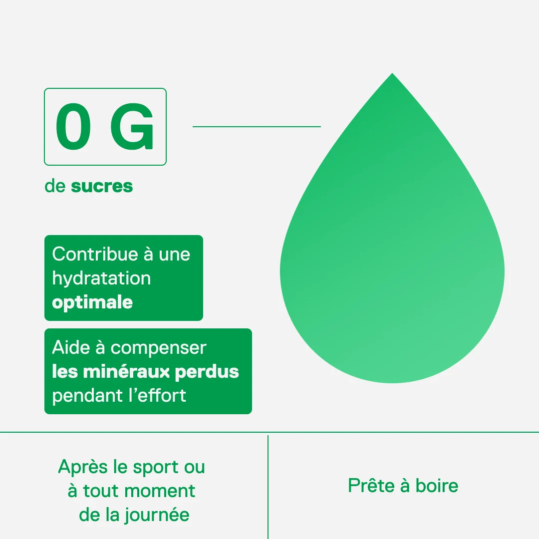 QNT LIIFE Electrolyte Water saveur Citron & Citron vert - 0 g de sucres, enrichie en électrolytes, prête à boire, canette 330 ml