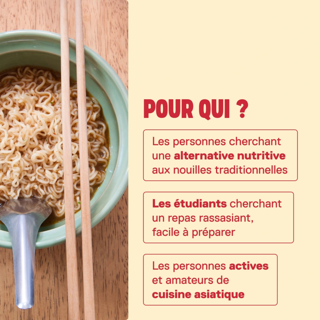 QNT LIIFE Protein Noodles - Pour qui ? Sportifs, étudiants et amateurs de cuisine asiatique recherchant un repas protéiné rapide et équilibré