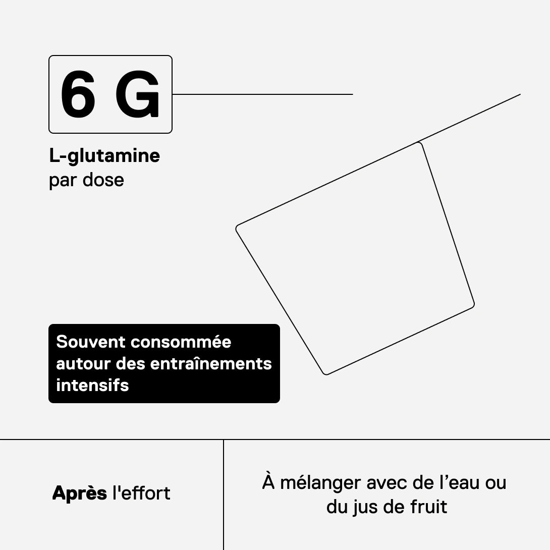 QNT Metapure L-Glutamine : 6 g par dose, à mélanger avec de l’eau ou du jus de fruit.