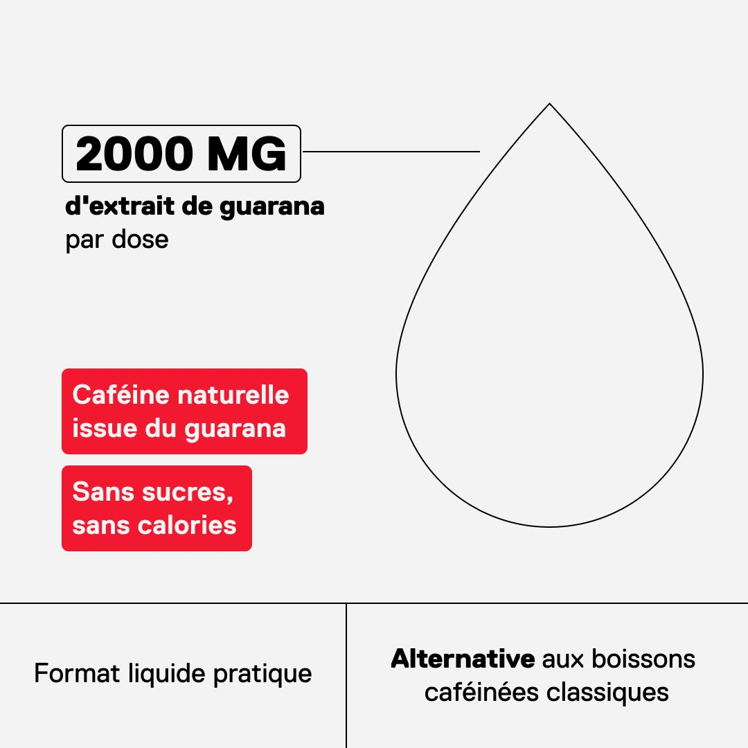 Shot guarana QNT MOVE Guarana Kick : 2000 mg d'extrait de guarana par dose, caféine naturelle, sans sucres ni calories, format liquide