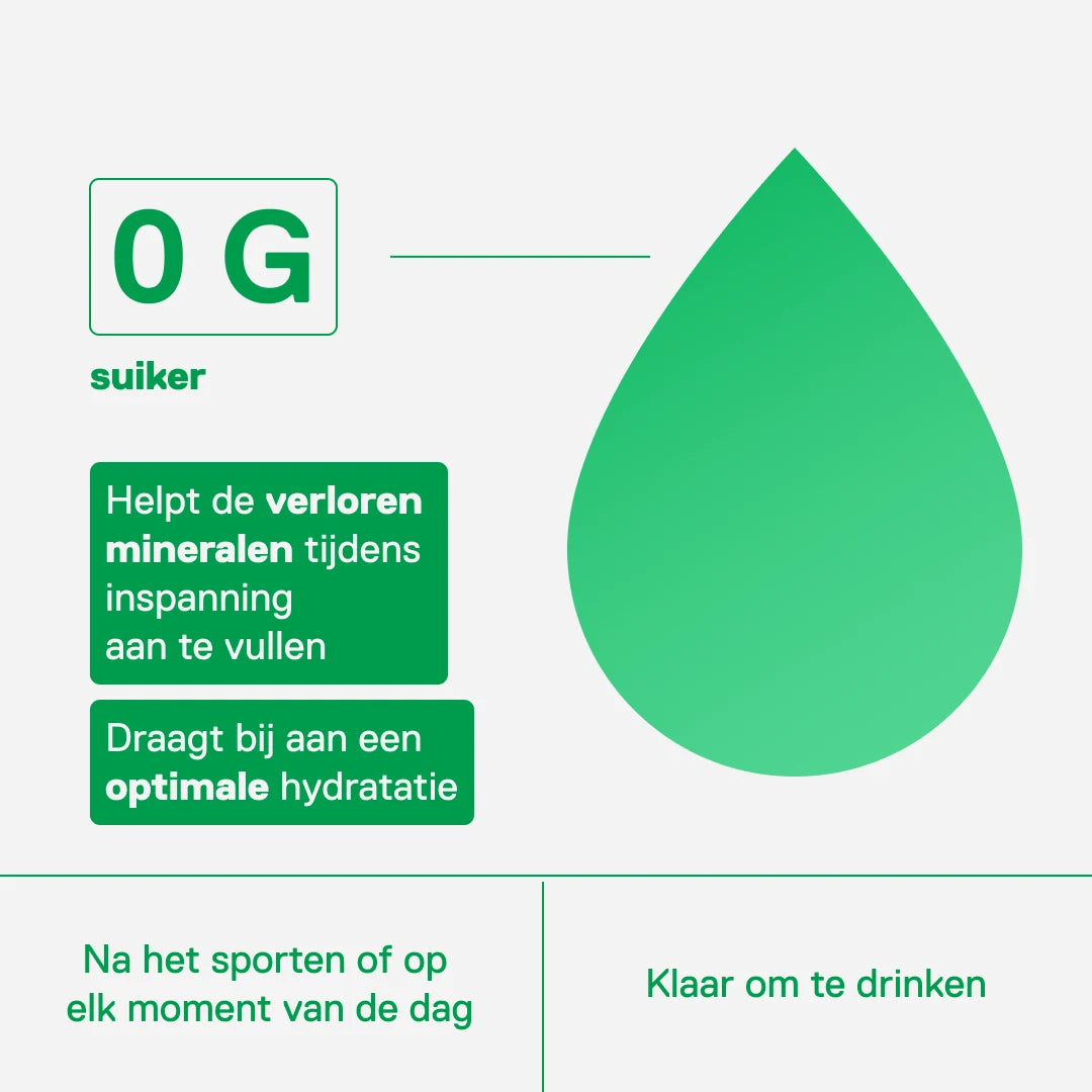 QNT LIIFE Electrolyte Water smaak Citroen & Limoen - 0 g suikers, verrijkt met elektrolyten, drinkklaar, blikje 330 ml