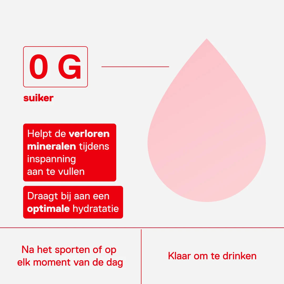 QNT LIIFE Electrolyte Water smaak Rode vruchten - 0 g suikers, verrijkt met elektrolyten, drinkklaar, blikje 330 ml