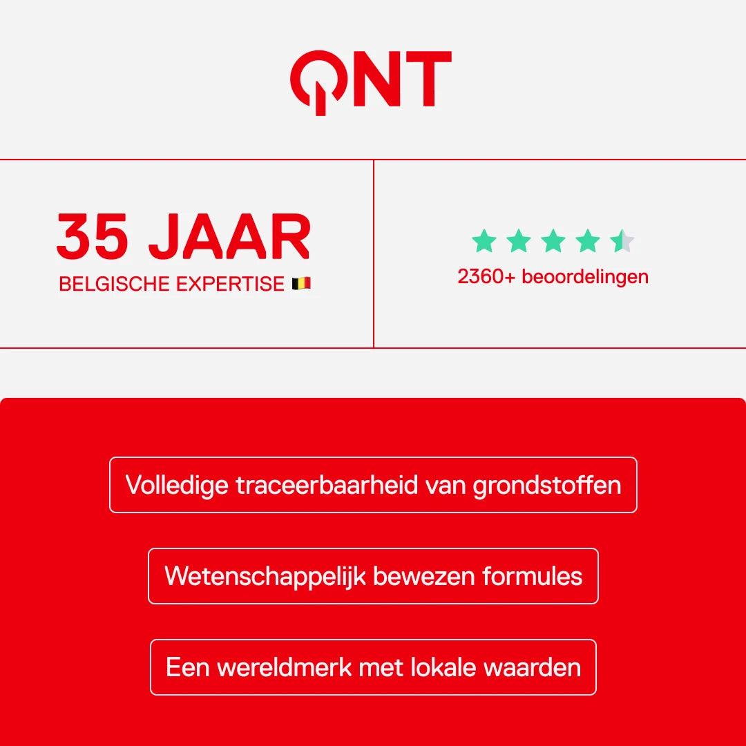 QNT - 35 jaar Belgische expertise, meer dan 2400 klantbeoordelingen, wetenschappelijk onderbouwde formules en traceerbaarheid van grondstoffen