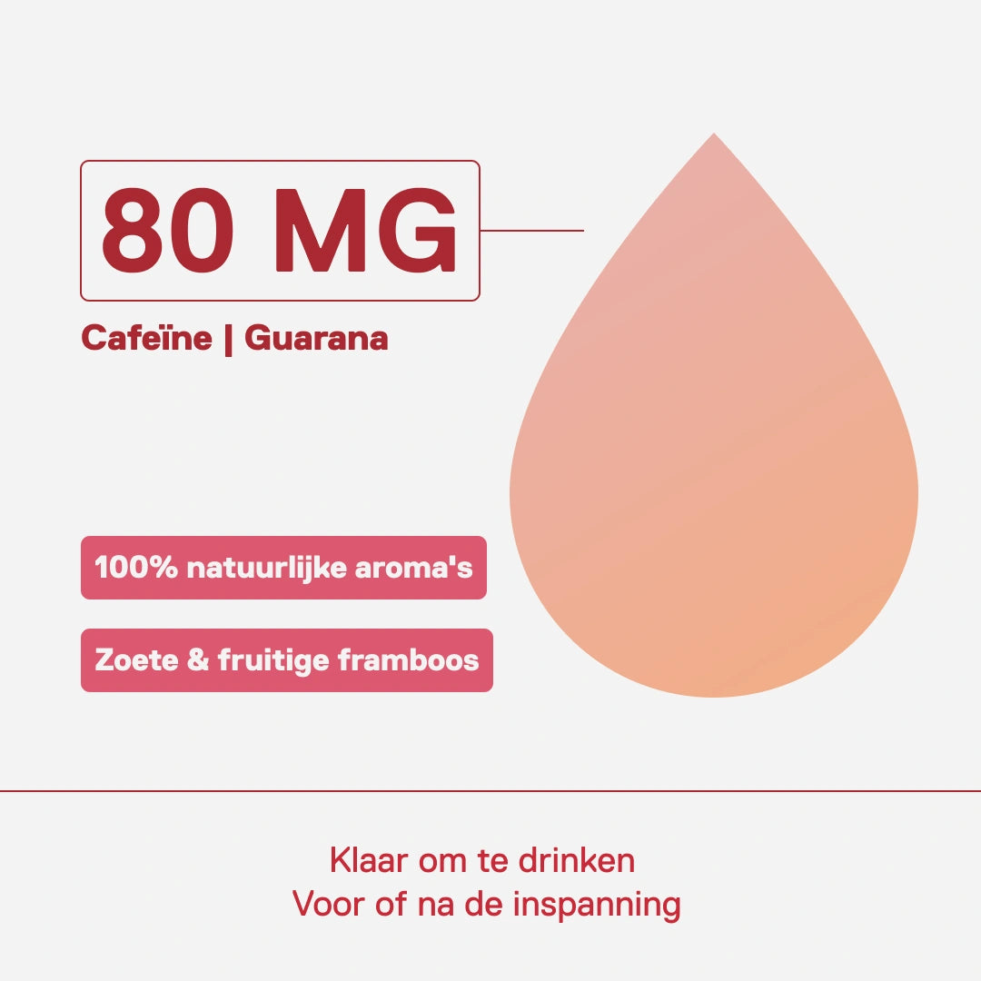 Energy Collagen Matcha frambozen — matcha, collageen en cafeïne voor een natuurlijke boost