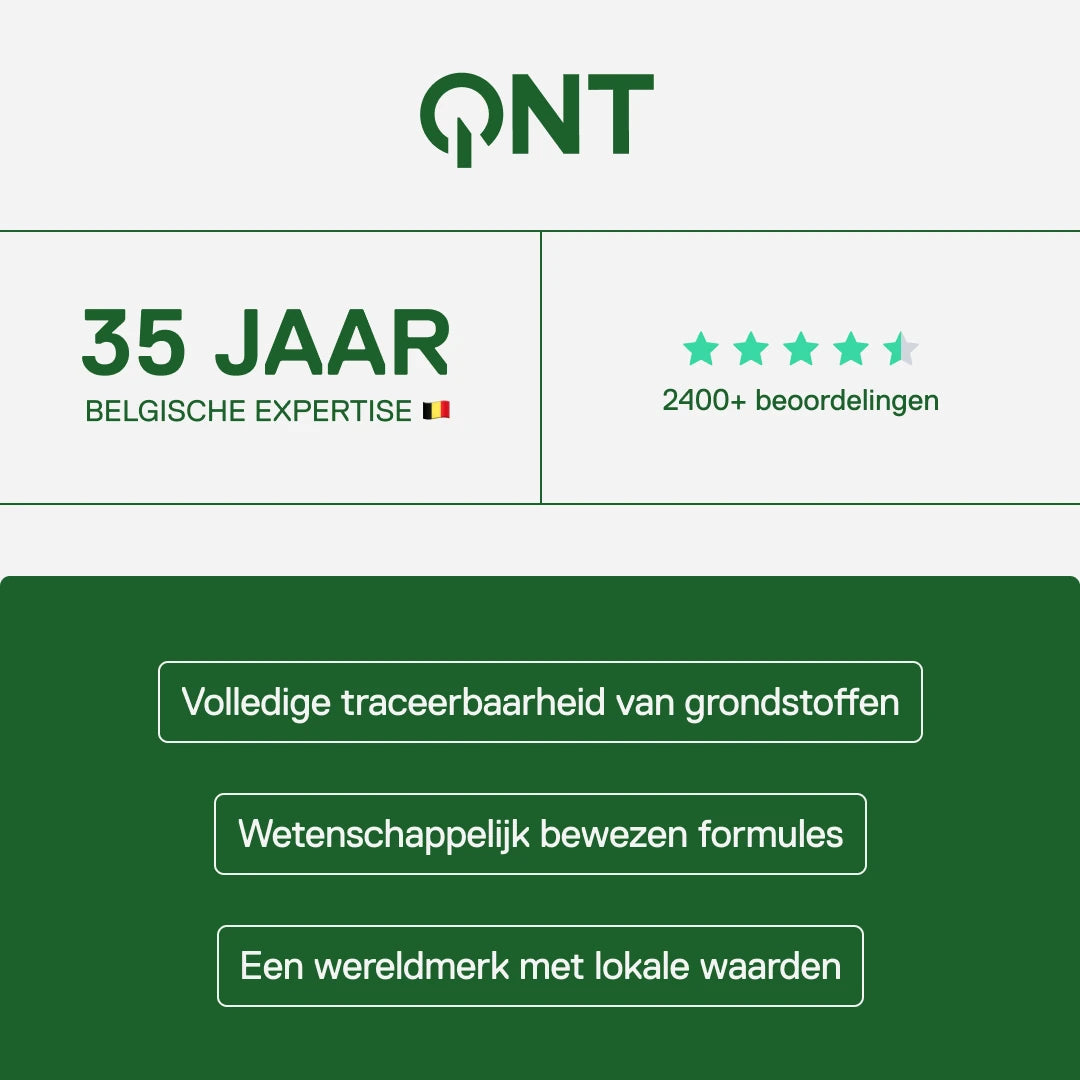 QNT – 35 jaar Belgische expertise