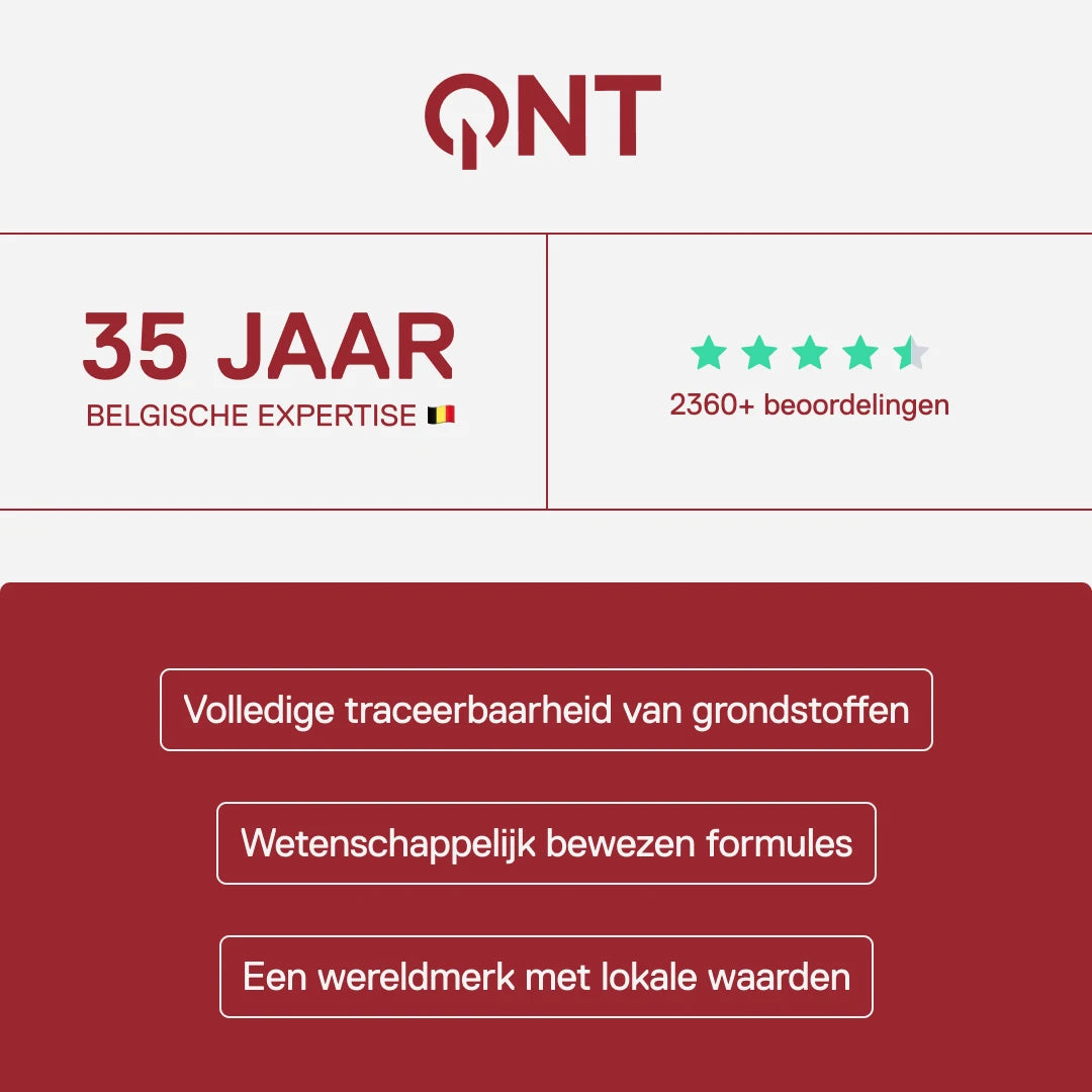 QNT LIIFE Protein Water Framboos & Perzik, Belgisch merk, 35 jaar expertise, meer dan 2360 beoordelingen, in het laboratorium geteste formule en traceerbaarheid van grondstoffen