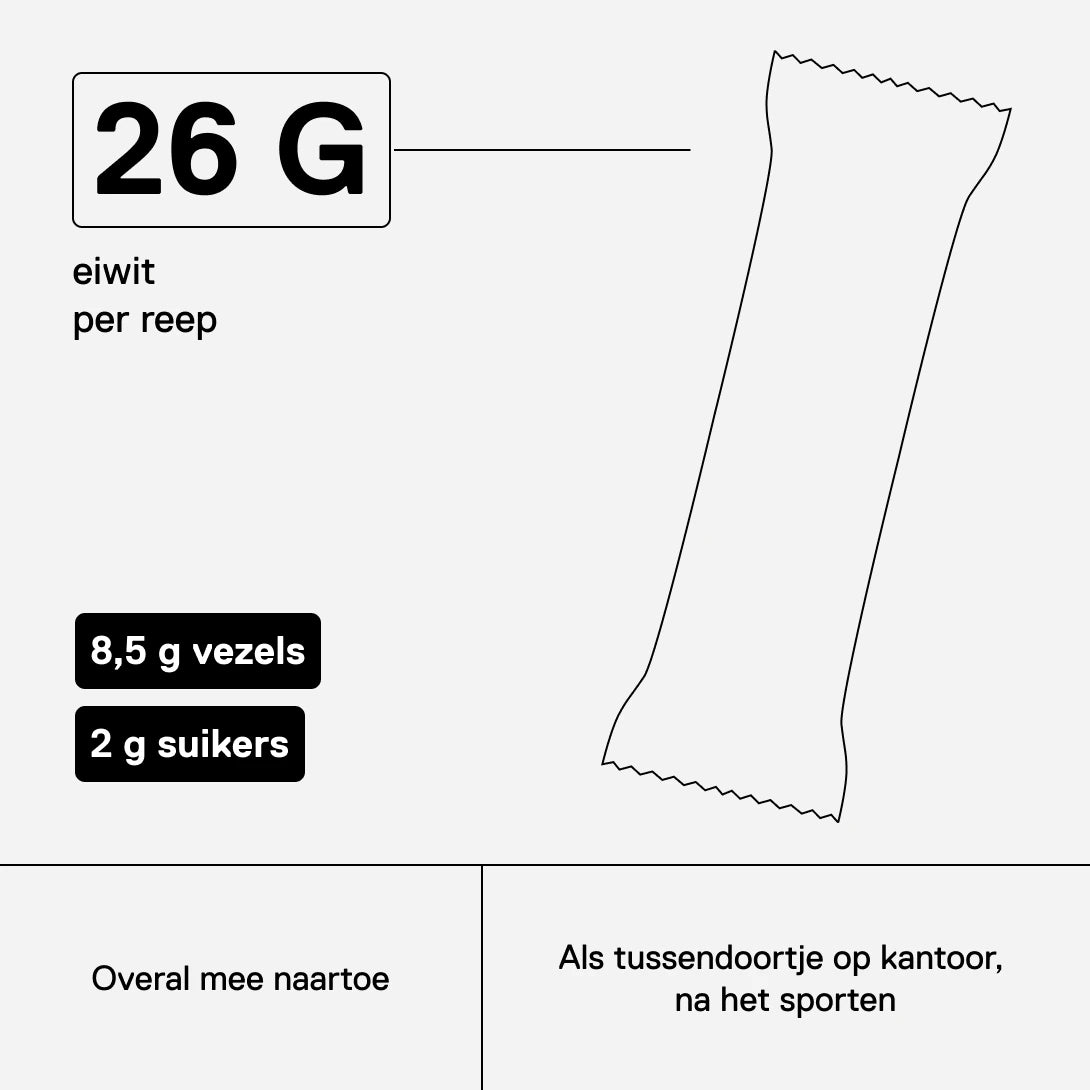 QNT Metapure 40% Protein Crunchy Bar Chocolade – 26 g eiwit, 8,5 g vezels en 2 g suikers