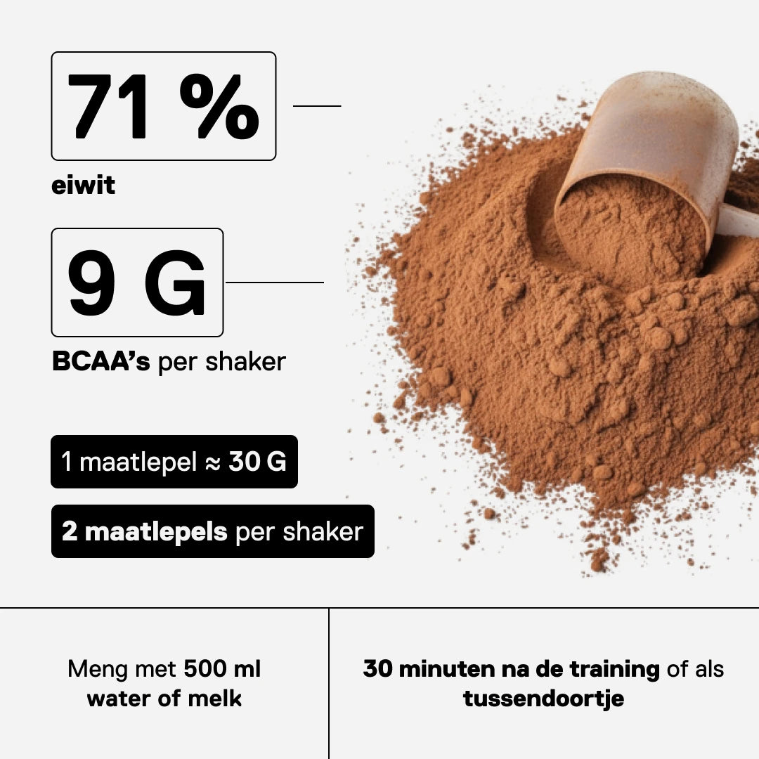 QNT Metapure Prime Whey smaak Brownie Belgische chocolade - Rijk aan eiwit, ideaal voor herstel