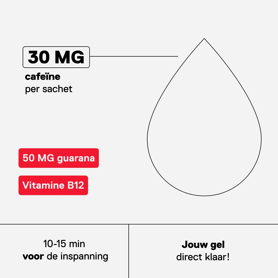QNT MOVE Energel Quick Boost energygel smaak Bosvruchten, visueel 2