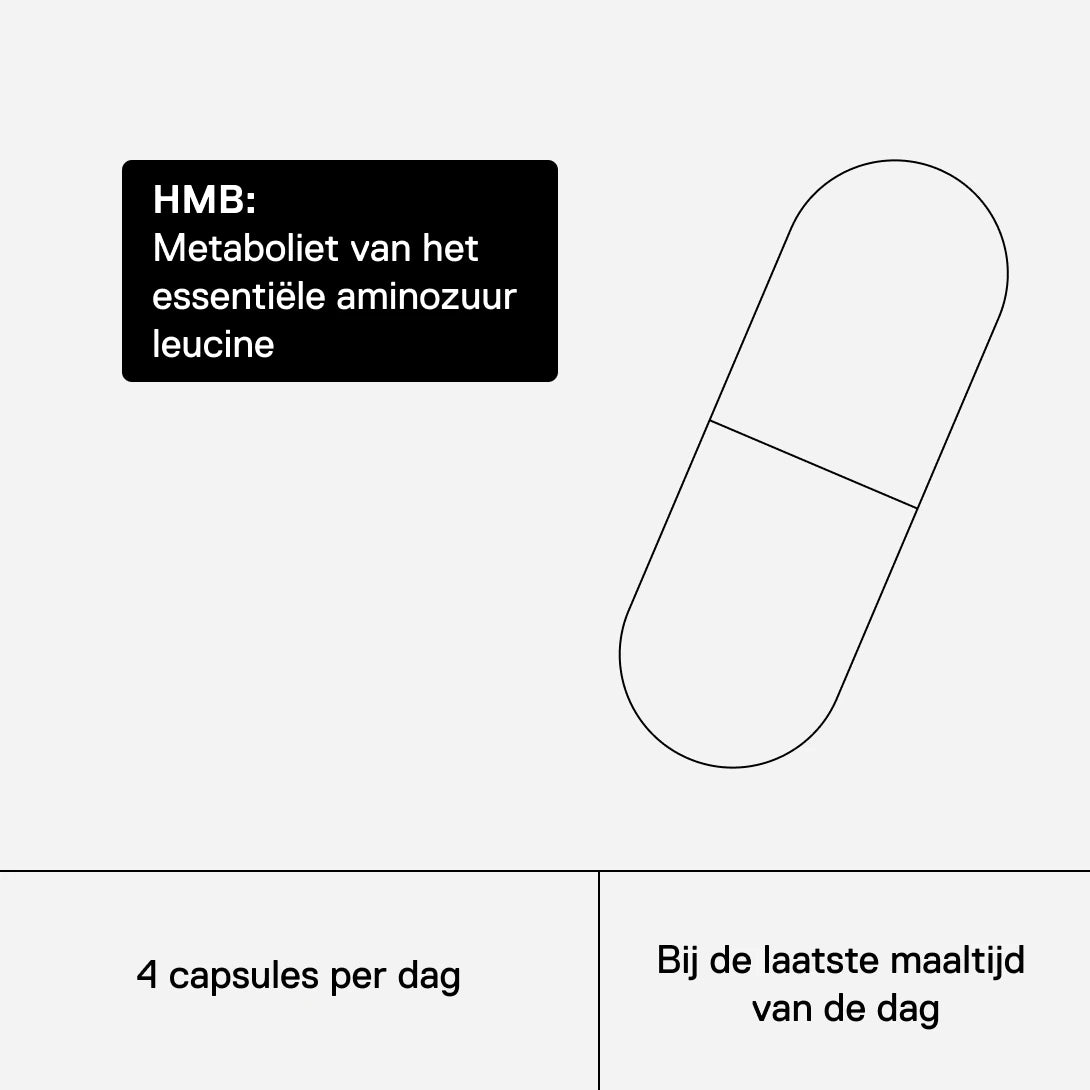 QNT MOVE HMB – 4 capsules per dag bij de laatste maaltijd
