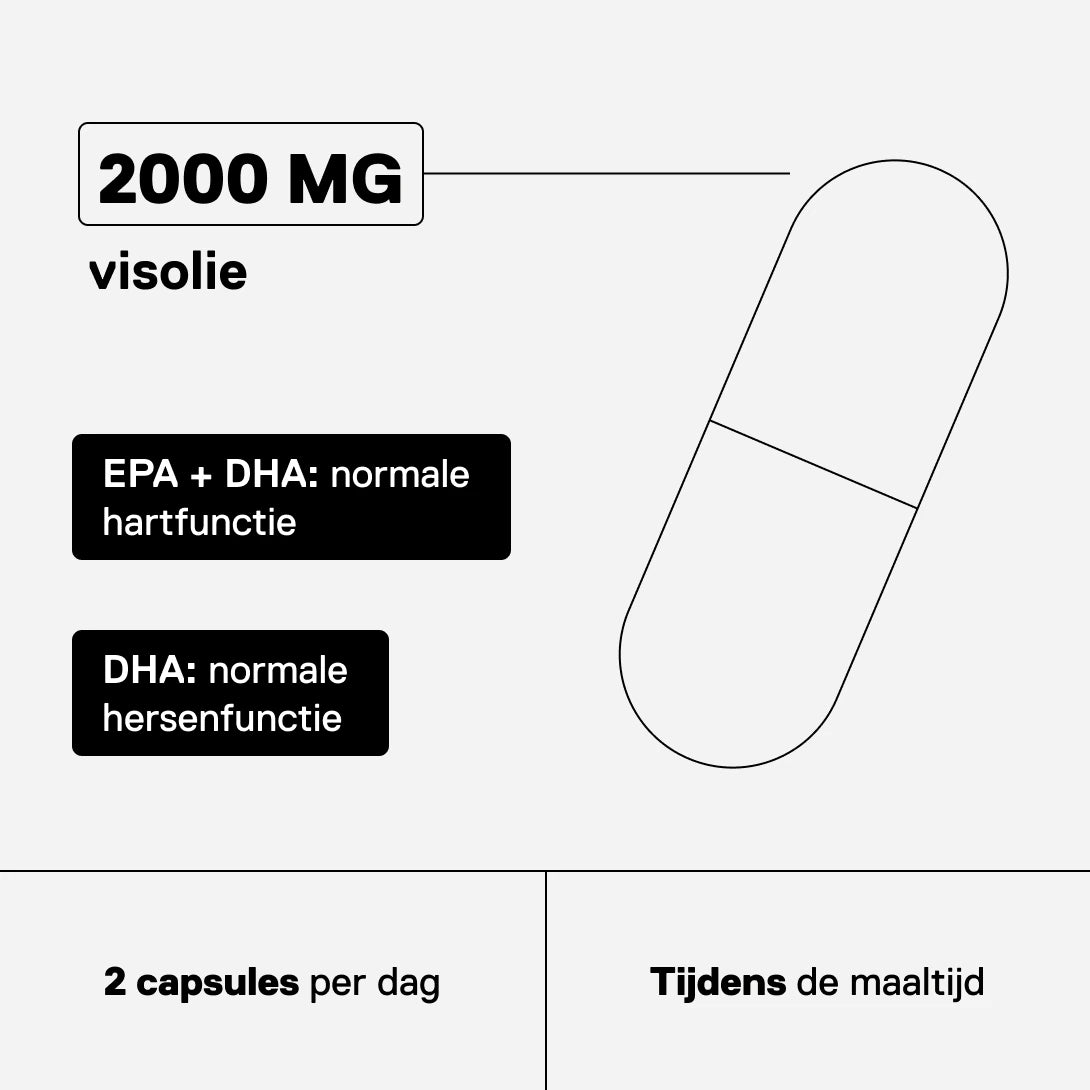 QNT MOVE Omega-3 – 2000 mg visolie met EPA en DHA, 2 capsules per dag