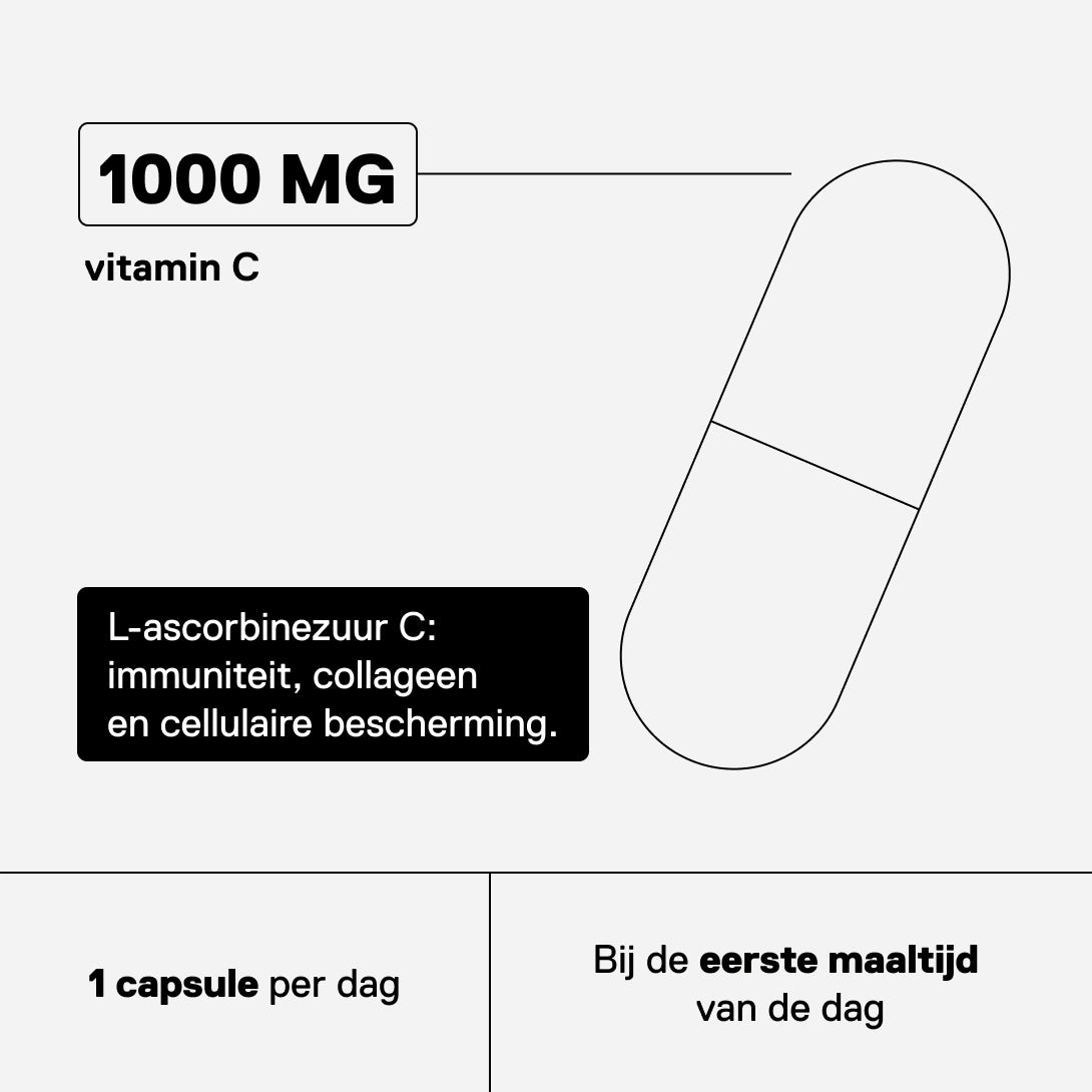 QNT MOVE VIT C 1000 mg: 1000 mg vitamine C (L-ascorbinezuur) per capsule, één capsule per dag bij de eerste maaltijd