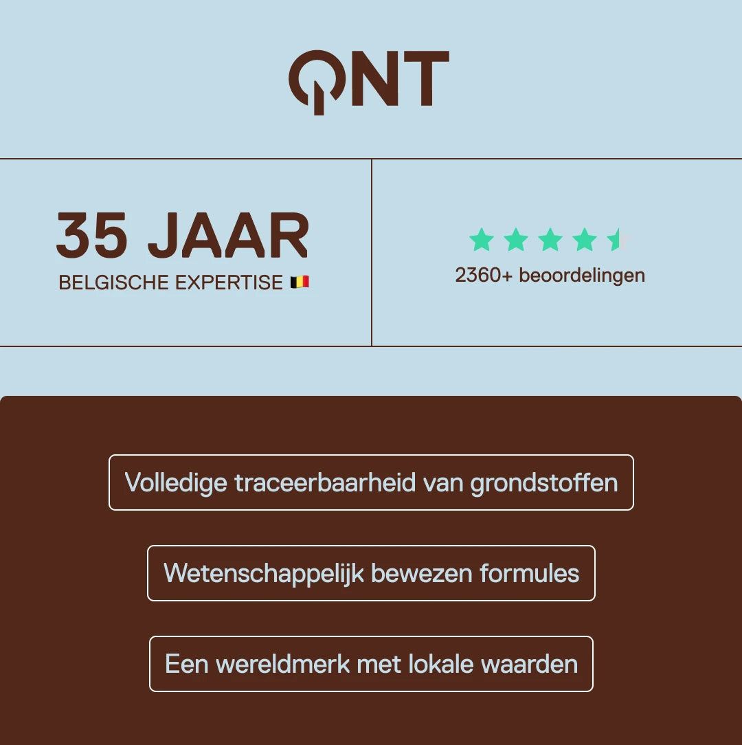 QNT – 35 jaar Belgische expertise, klantbeoordelingen en kwaliteitsgaranties