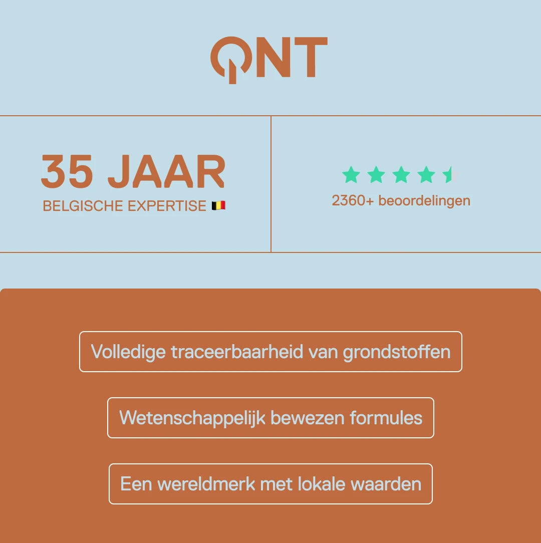 QNT – 35 jaar Belgische expertise, klantbeoordelingen en kwaliteitsgaranties