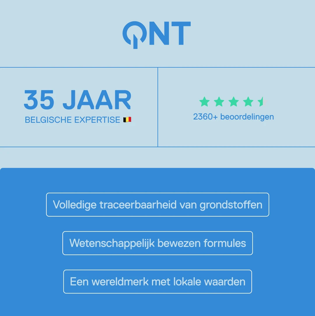 QNT – 35 jaar Belgische expertise, klantbeoordelingen en kwaliteitsgaranties