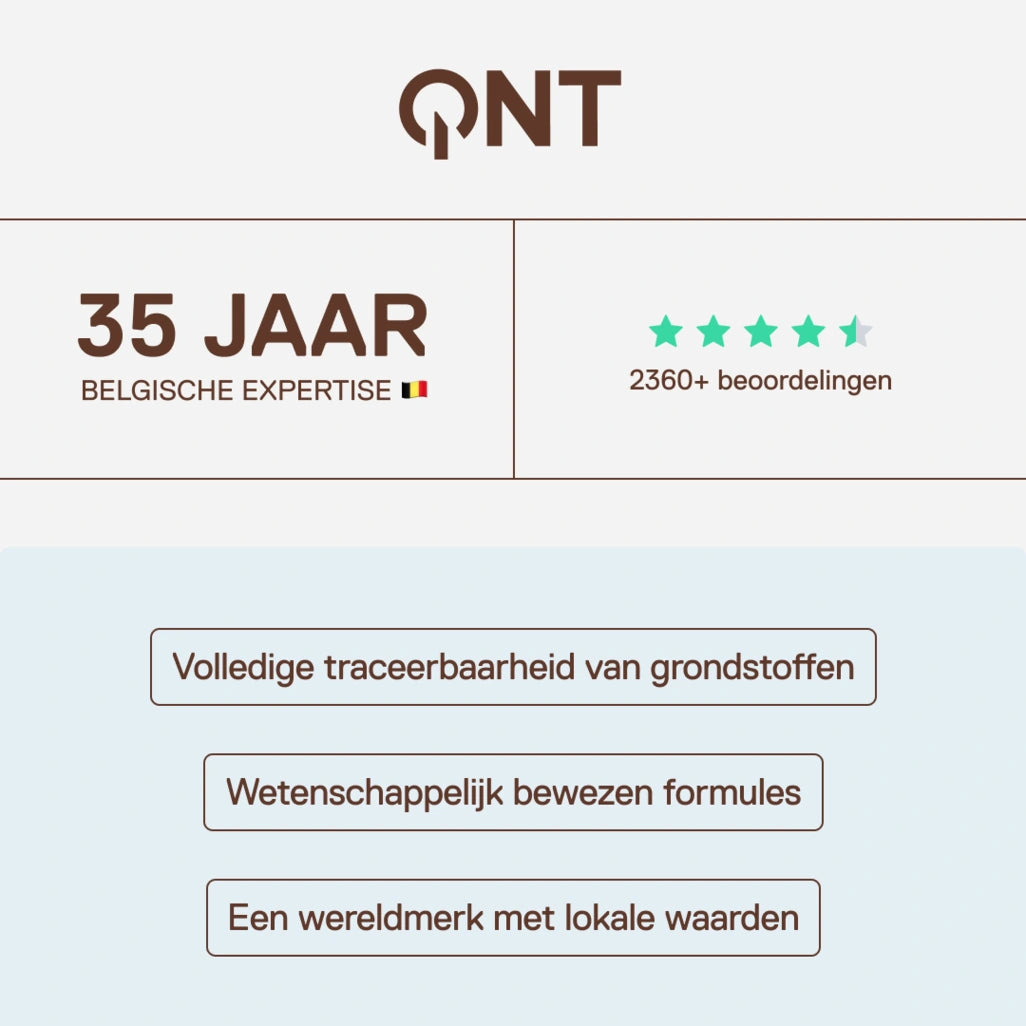 QNT - 35 jaar Belgische expertise, meer dan 2400 klantbeoordelingen, wetenschappelijk onderbouwde formules en traceerbaarheid van grondstoffen