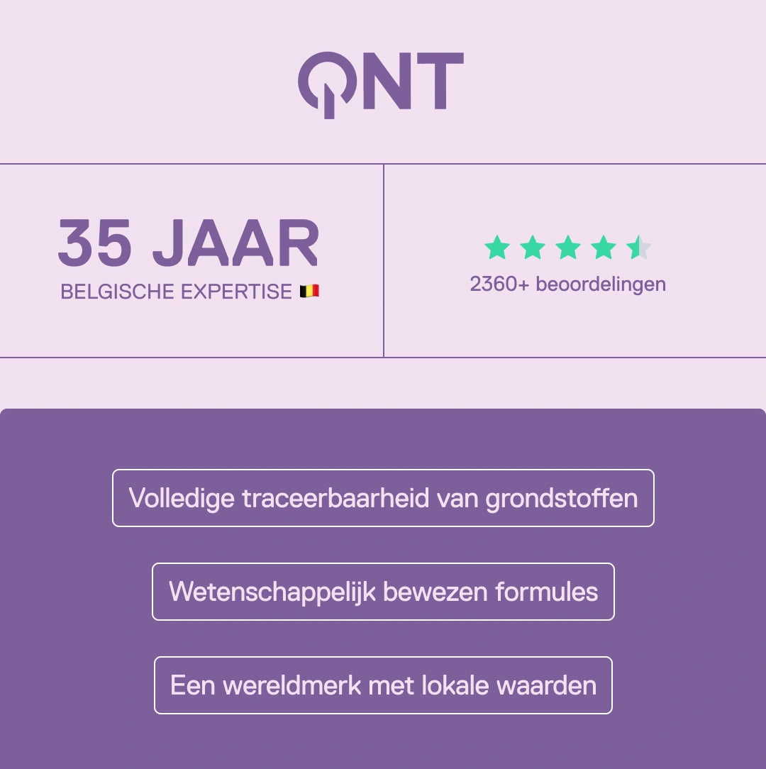 QNT – 35 jaar Belgische expertise, meer dan 2360 klantbeoordelingen, wetenschappelijk bewezen formules en volledige traceerbaarheid van grondstoffen
