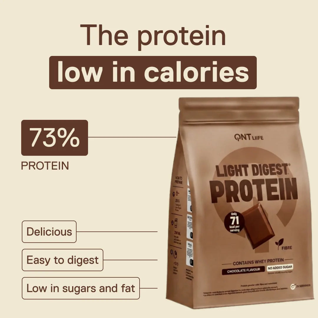 QNT Light Digest Whey Protein Belgian Chocolate flavour – the low-calorie protein: 73% protein, easy to digest, low in sugars and fat