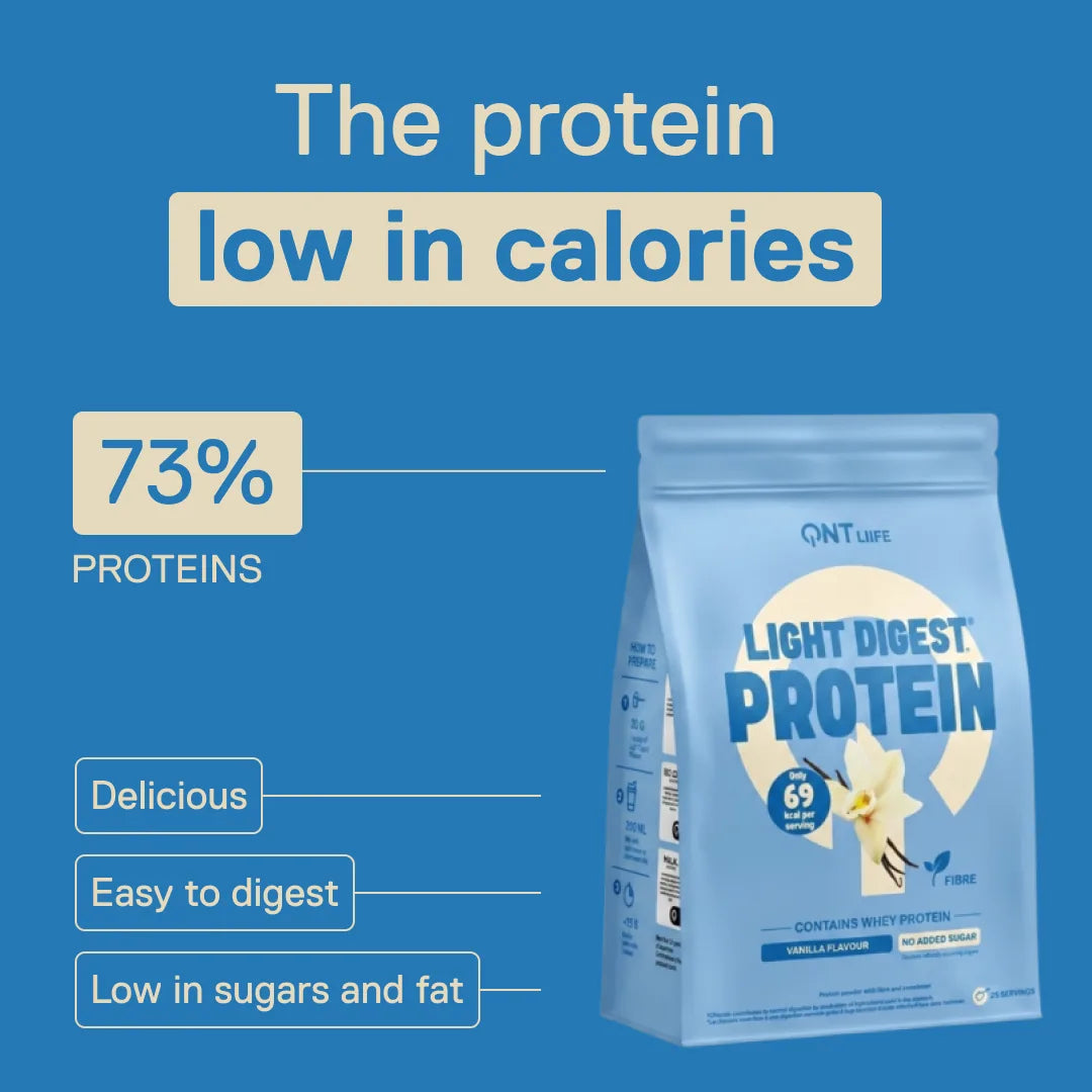 QNT Light Digest Whey Protein Vanilla flavour – the low-calorie protein: 73% protein, easy to digest, low in sugars and fat