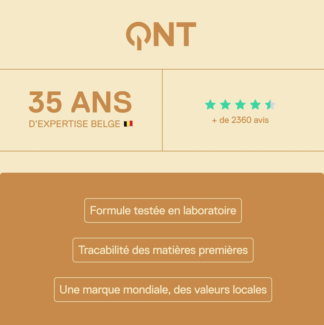 QNT – 35 ans d'expertise belge, plus de 2360 avis clients, formules testées en laboratoire et traçabilité des matières premières