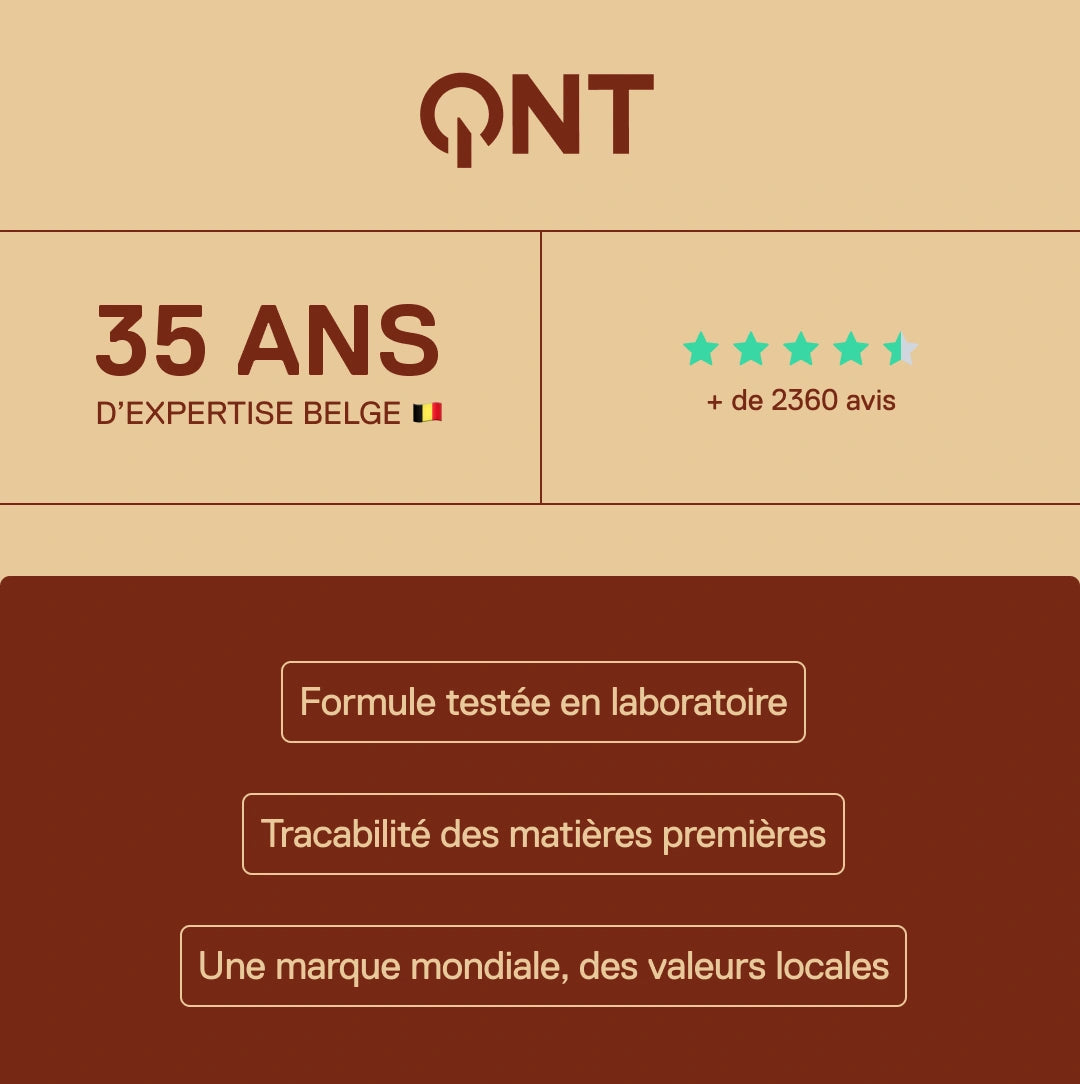 QNT – 35 ans d'expertise belge, plus de 2360 avis clients, formules testées en laboratoire et traçabilité des matières premières
