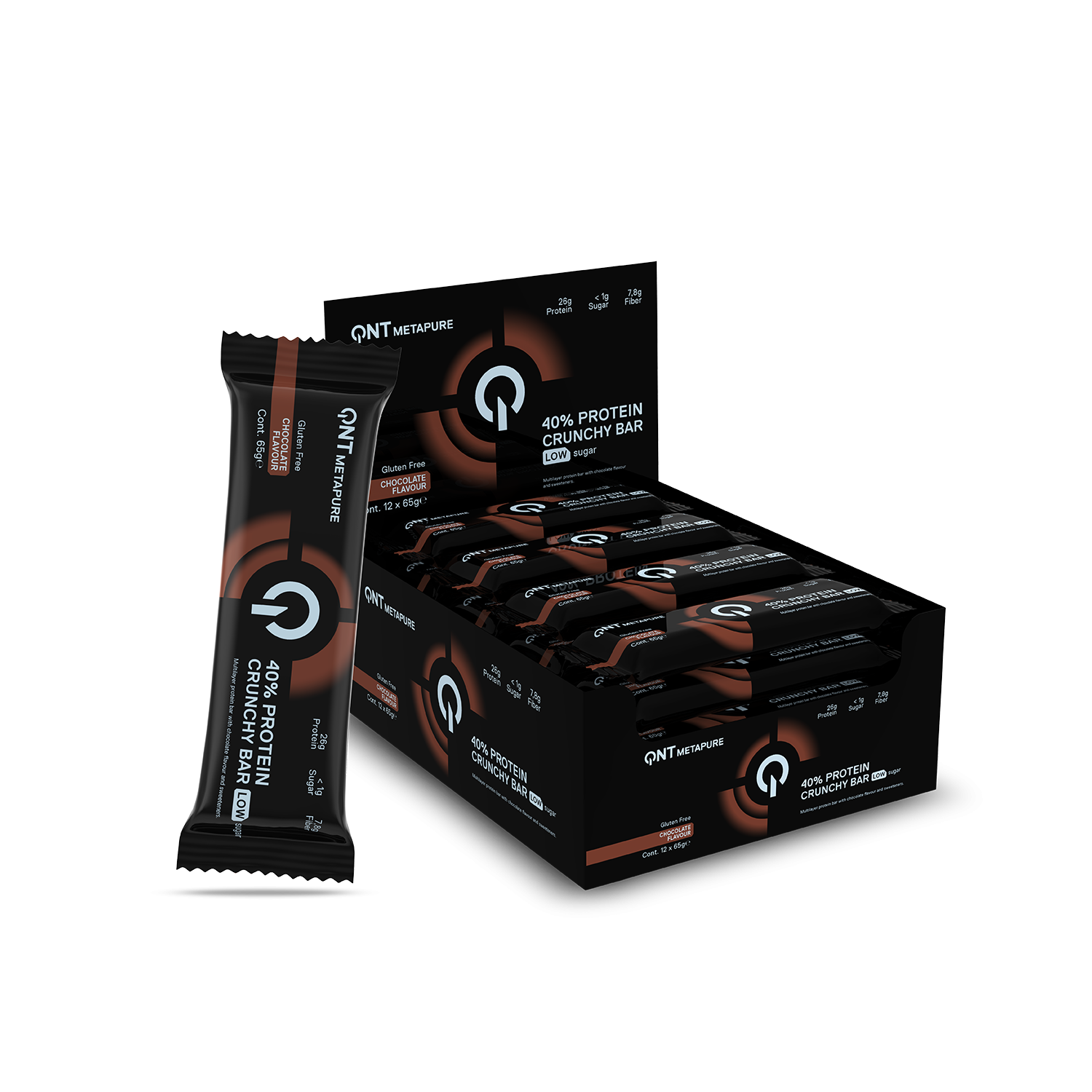 Metapure | QNT