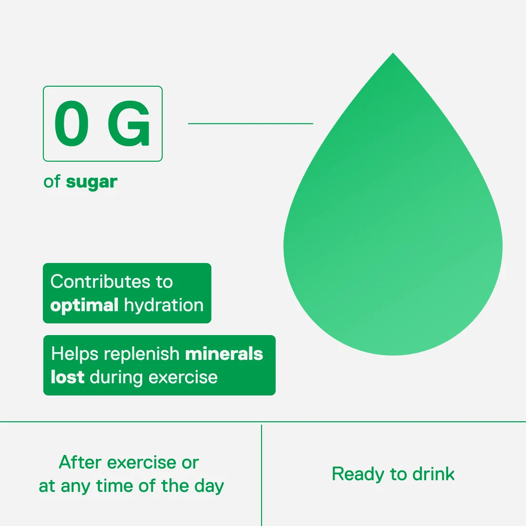QNT LIIFE Electrolyte Water Lemon & Lime flavour - 0 g sugar, enriched with electrolytes, ready to drink, 330 ml can