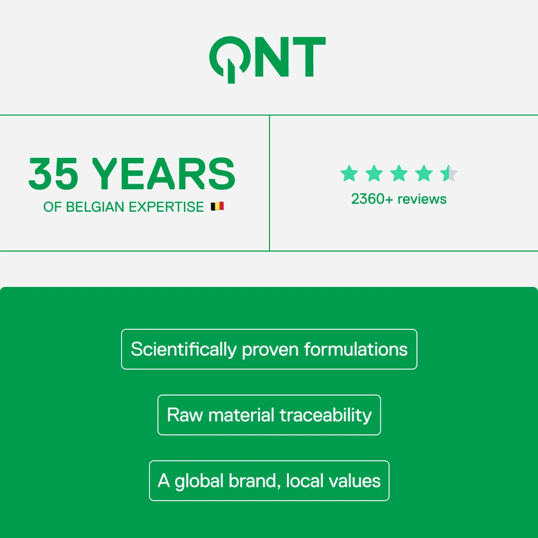 QNT - 35 years of Belgian expertise, over 2400 customer reviews, scientifically-backed formulas and full ingredient traceability
