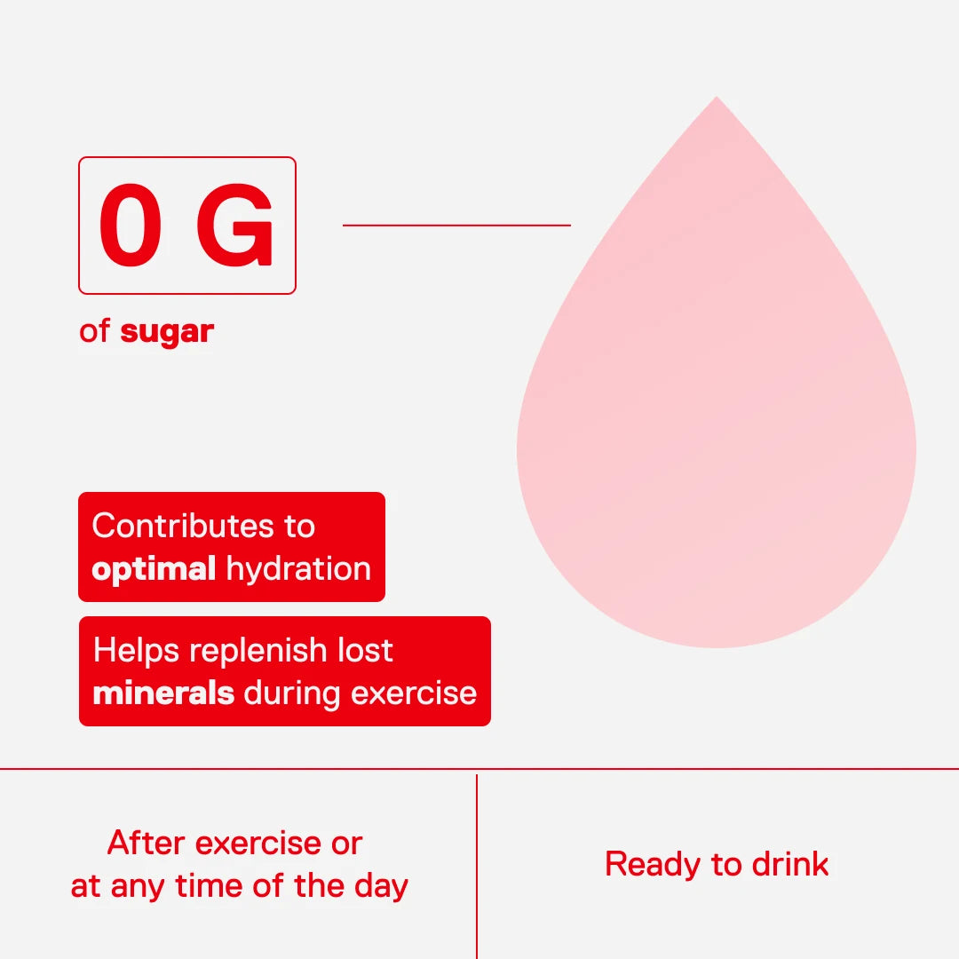 QNT LIIFE Electrolyte Water Red Fruits flavour - 0 g sugar, enriched with electrolytes, ready to drink, 330 ml can