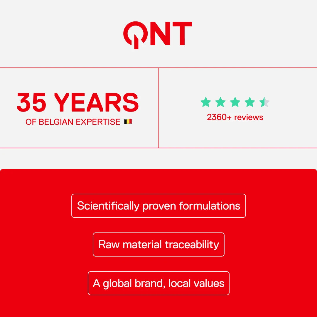 QNT - 35 years of Belgian expertise, over 2400 customer reviews, scientifically-backed formulas and full ingredient traceability