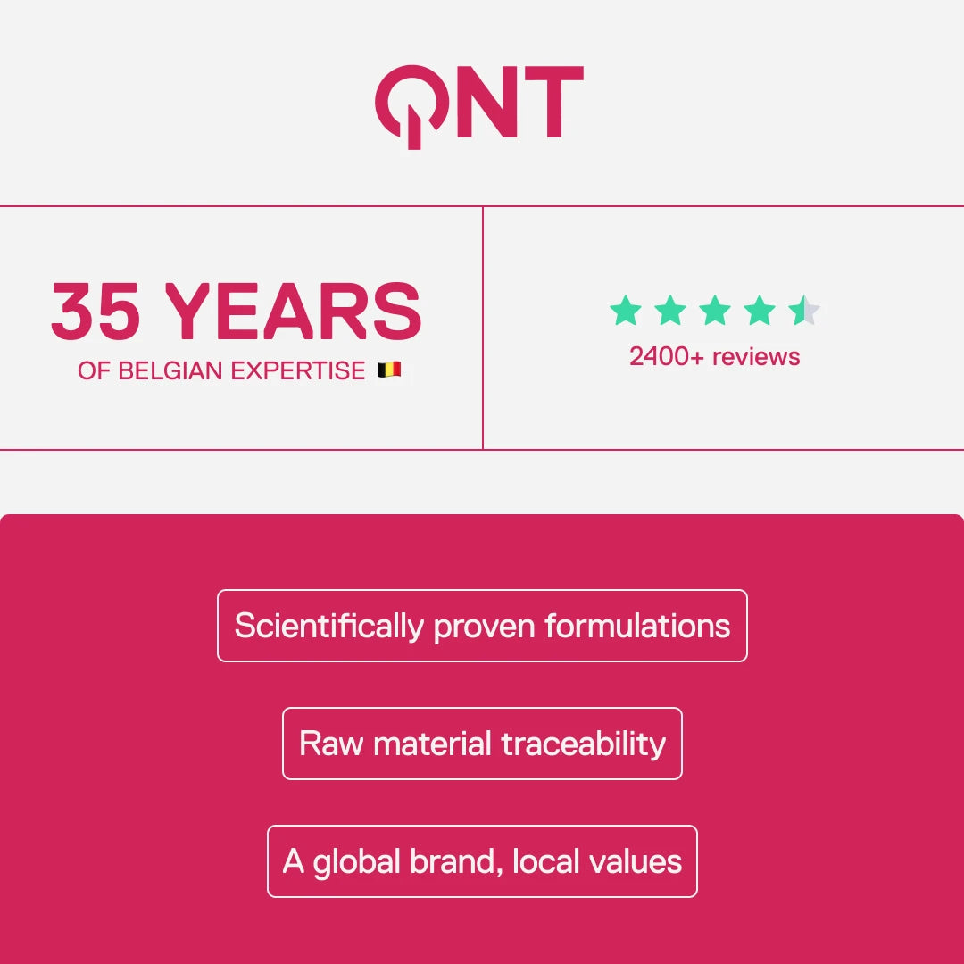 QNT – 35 years of Belgian expertise