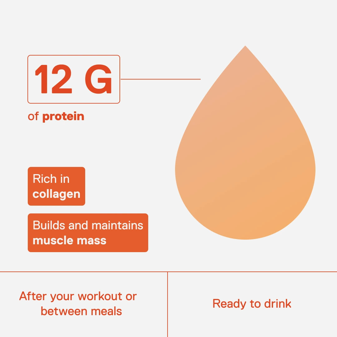 QNT LIIFE Protein Water Blood Orange & Ginseng: 12 g protein, rich in collagen, ready to drink, after sport or between meals