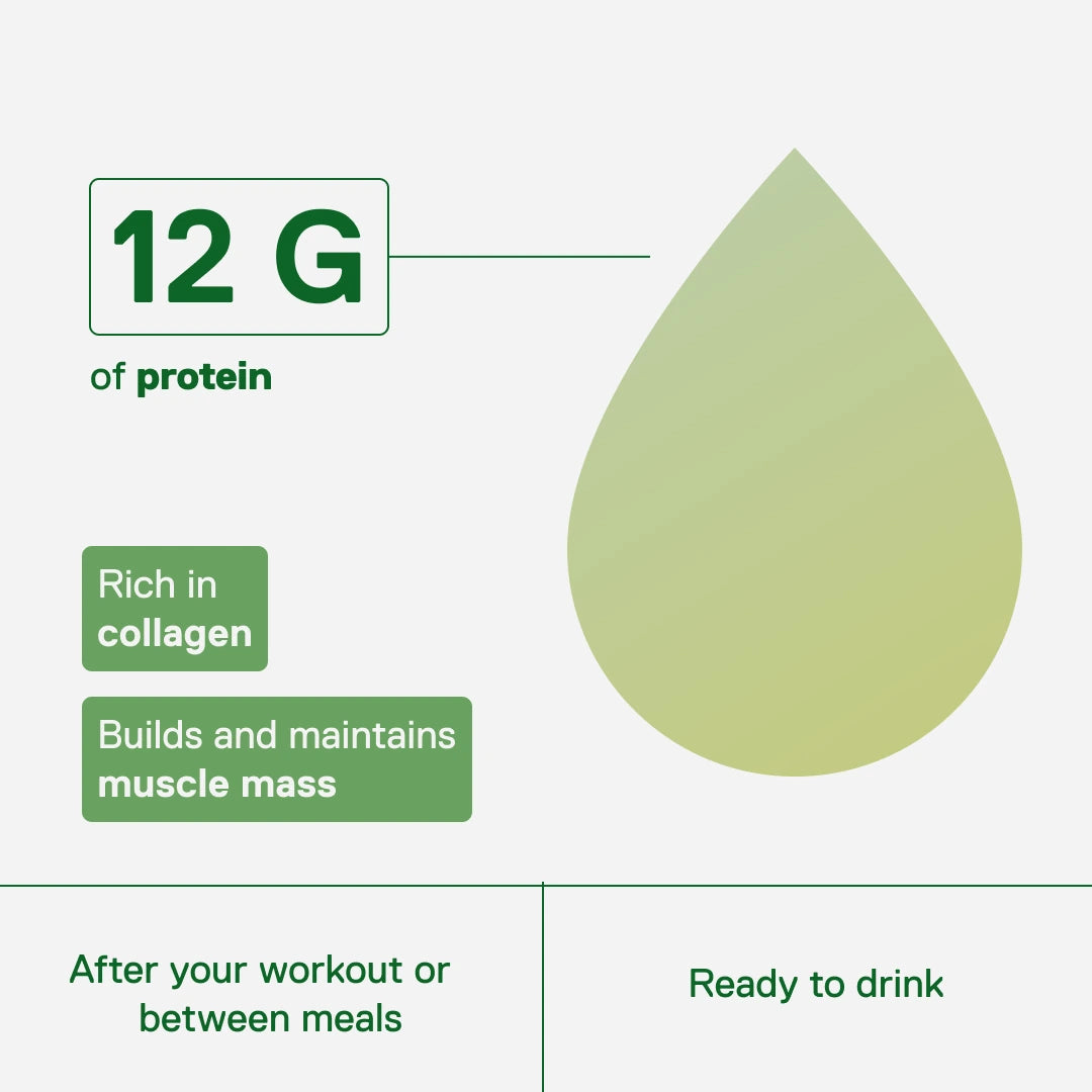 QNT LIIFE Protein Water Lemon & Ginger: 12 g protein, rich in collagen, ready to drink, after sport or between meals