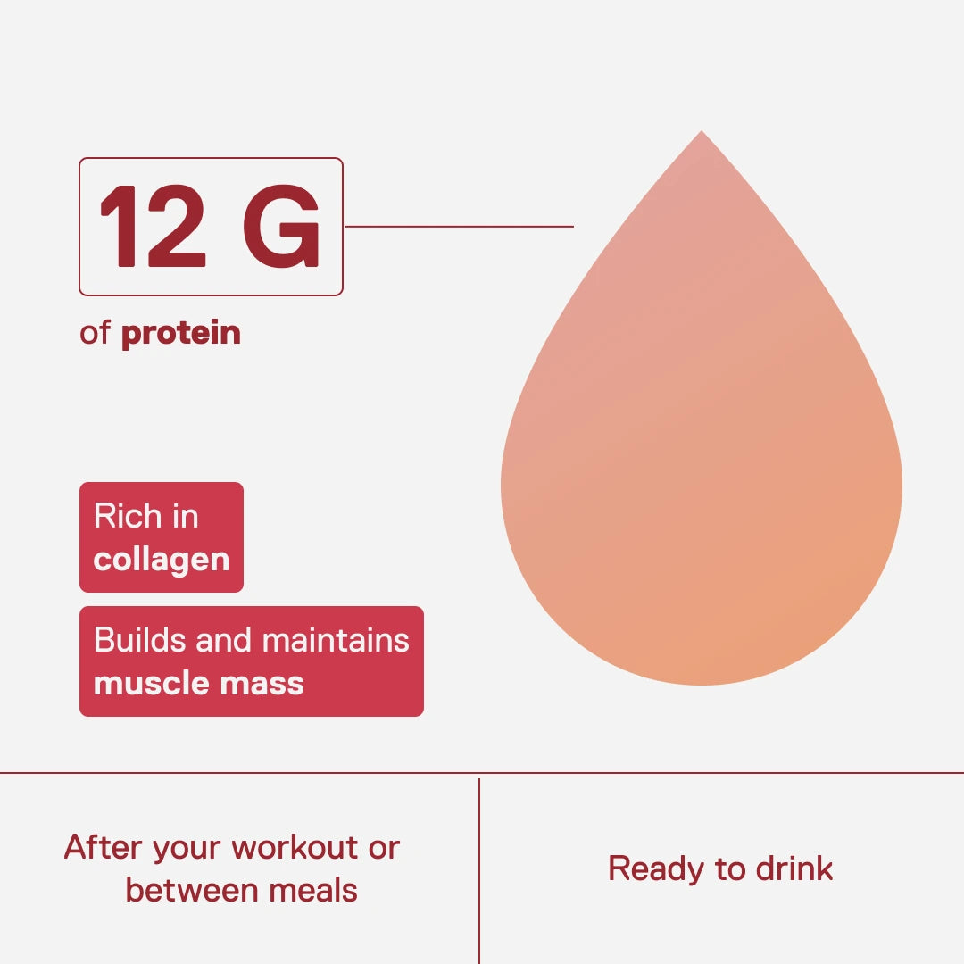 QNT LIIFE Protein Water Raspberry & Peach: 12 g protein, rich in collagen, ready to drink, after sport or between meals