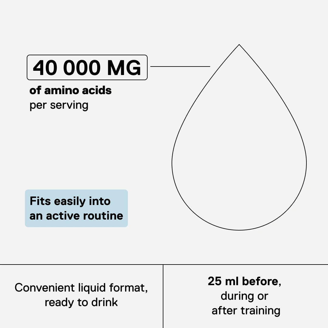 QNT Metapure Amino 4000: 40,000 mg of amino acids per serving, ready to drink.