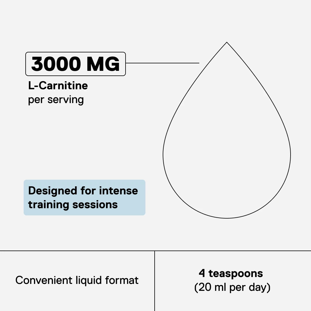 Metapure L-Carnitine – 3000 mg of L-Carnitine per serving in a convenient liquid format