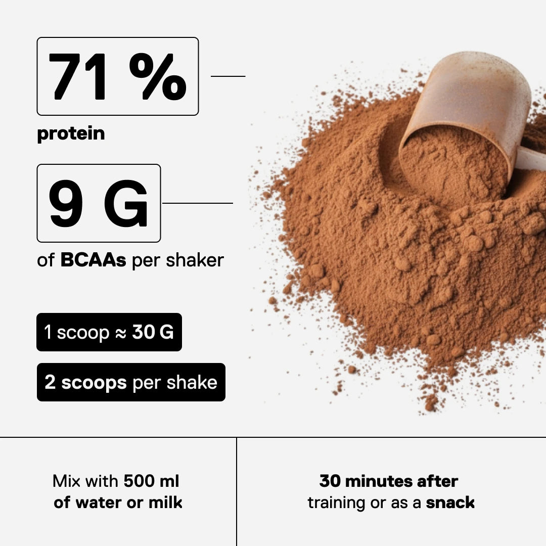 QNT Metapure Prime Whey Belgian Chocolate Brownie flavor - High in protein, perfect for recovery