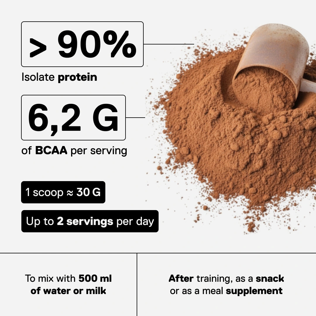 QNT whey isolate hazelnut powder over 90% protein 6.2g BCAA per serving
