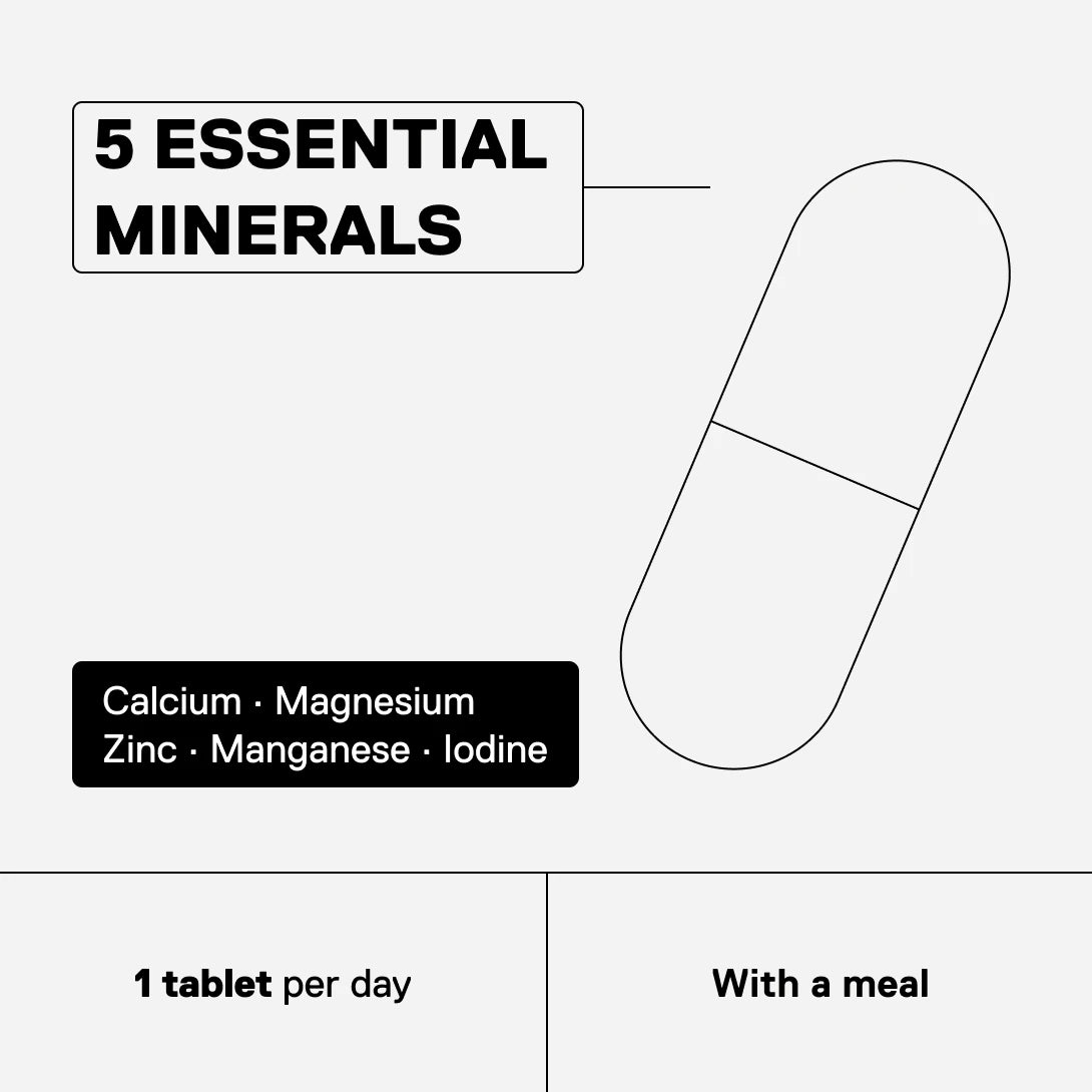 QNT Move supplement with 5 essential minerals: calcium, magnesium, zinc, manganese and iodine