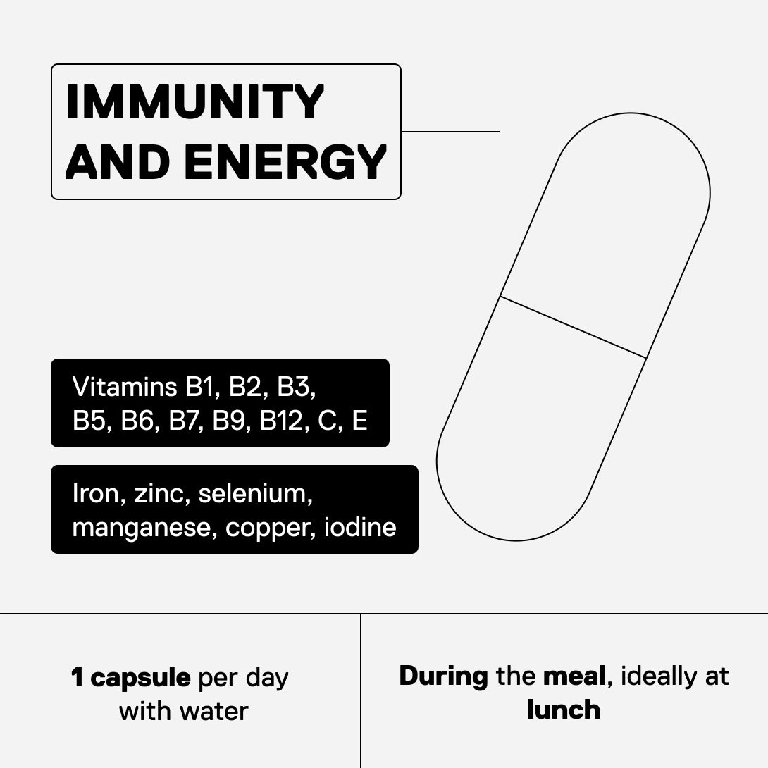 QNT MOVE Daily Vitamins: B1 to B12, C and E vitamins plus iron, zinc, selenium, manganese, copper and iodine, one capsule daily with a meal