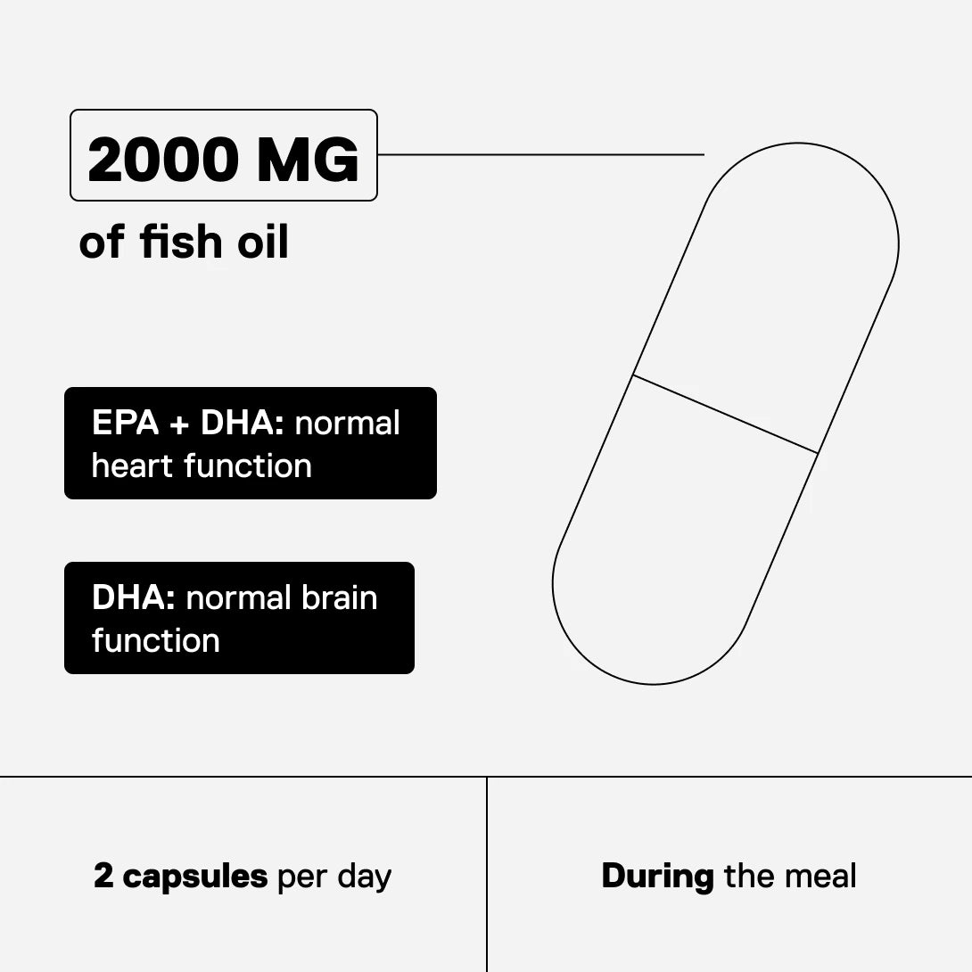 QNT MOVE Omega-3 – 2000 mg fish oil with EPA and DHA, 2 capsules per day