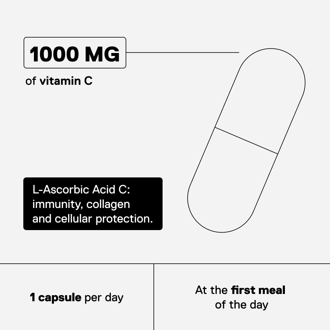QNT MOVE VIT C 1000 mg: 1000 mg vitamin C (L-ascorbic acid) per capsule, one capsule a day with the first meal