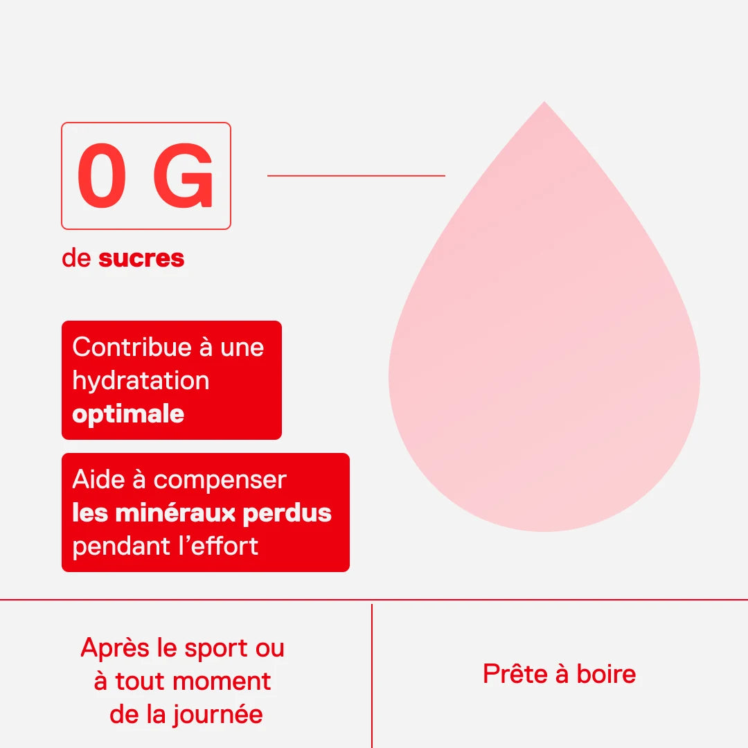 QNT LIIFE Electrolyte Water saveur Fruits rouges - 0 g de sucres, enrichie en électrolytes, prête à boire, canette 330 ml